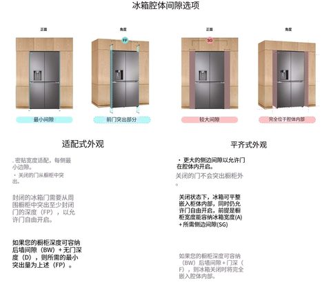 电器尺寸_冰箱-2